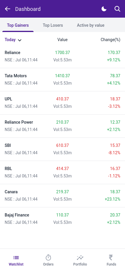 https://moon-local.s3.eu-central-1.amazonaws.com/9/pro_bundle_TopPerformingStocks_mobile_light image